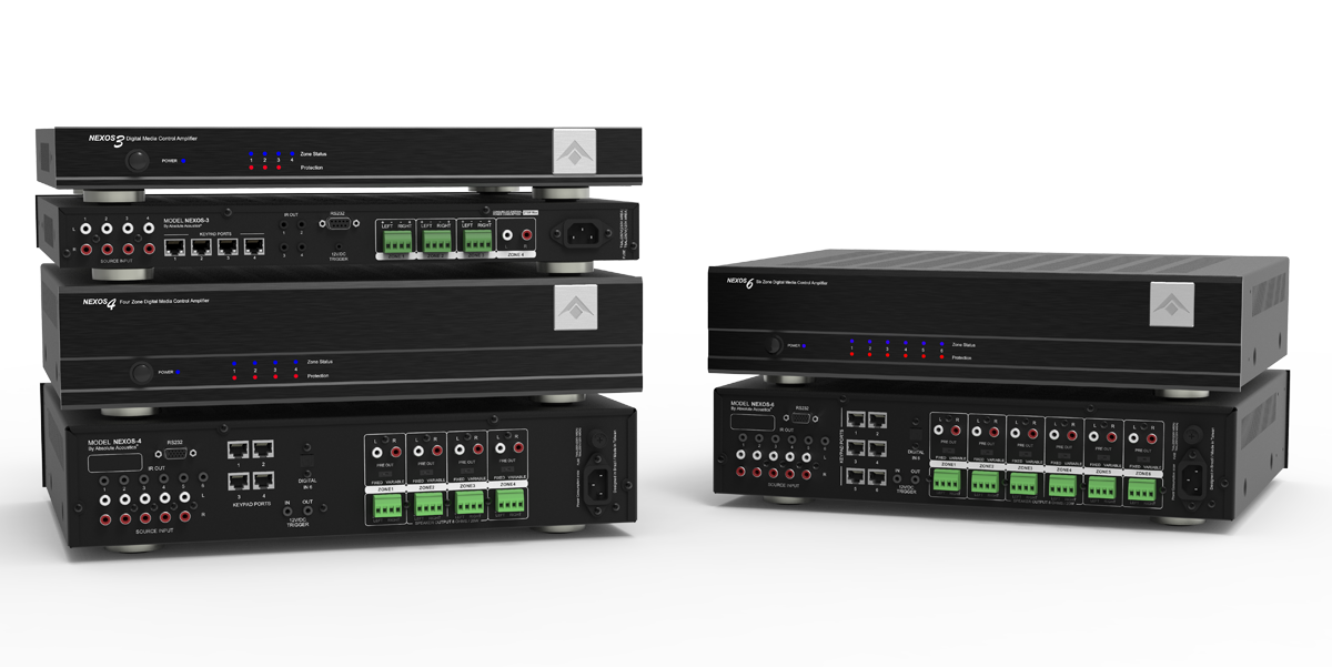 MULTIROOM AUDIO CONTROLLERS Absolute®